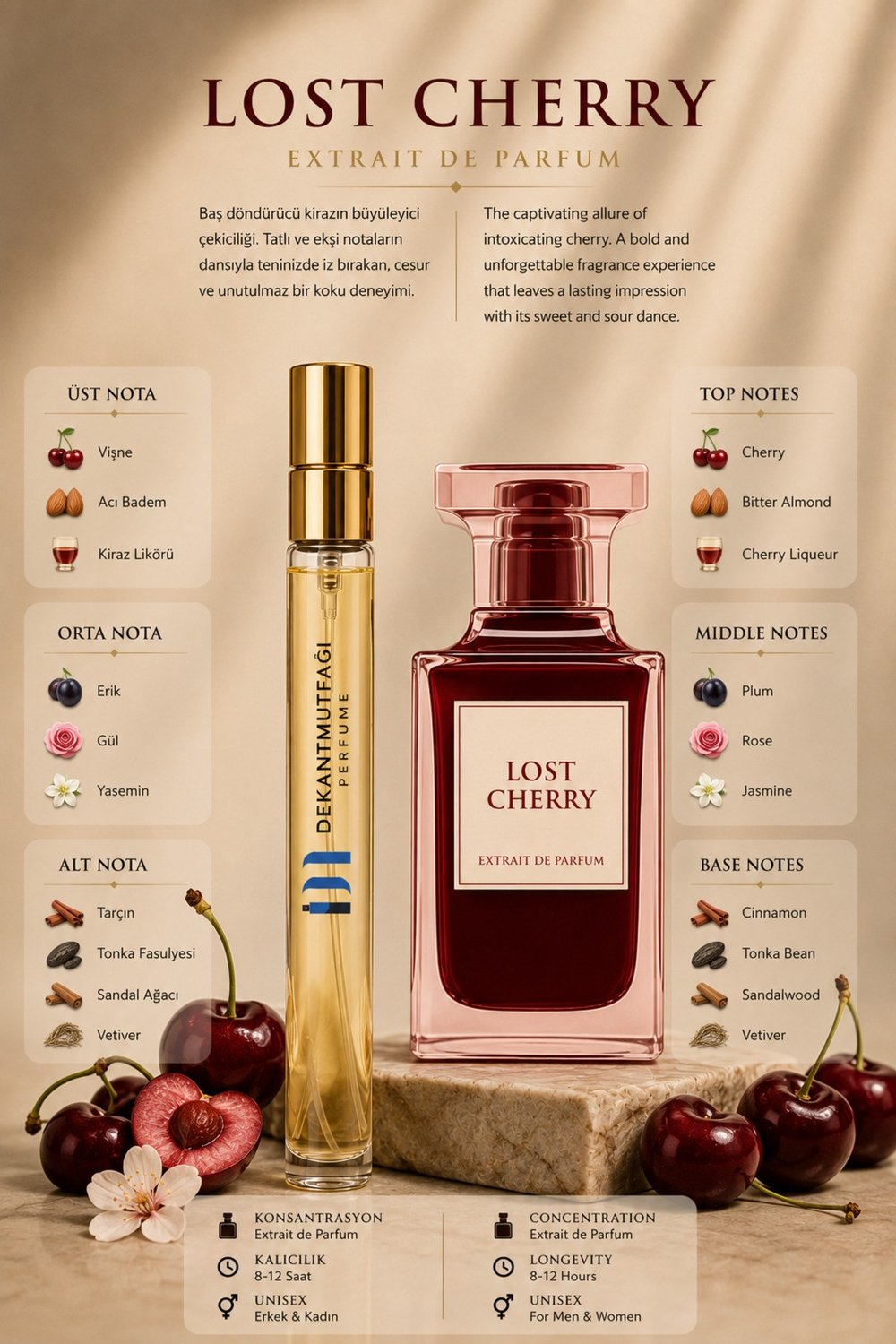Lost Cherry