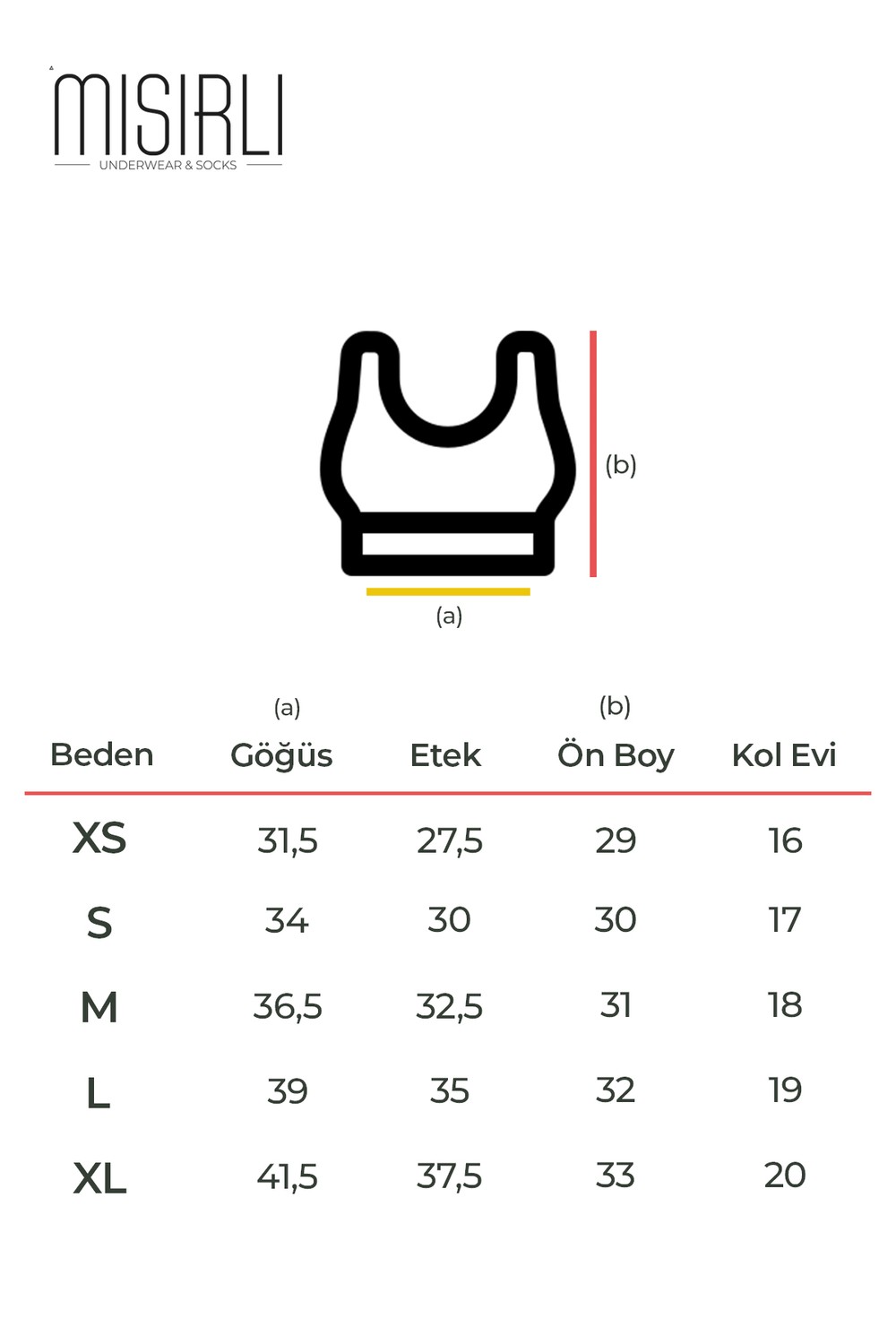 Kadın Activewear Stella Destekli Sporcu Sütyen Siyah