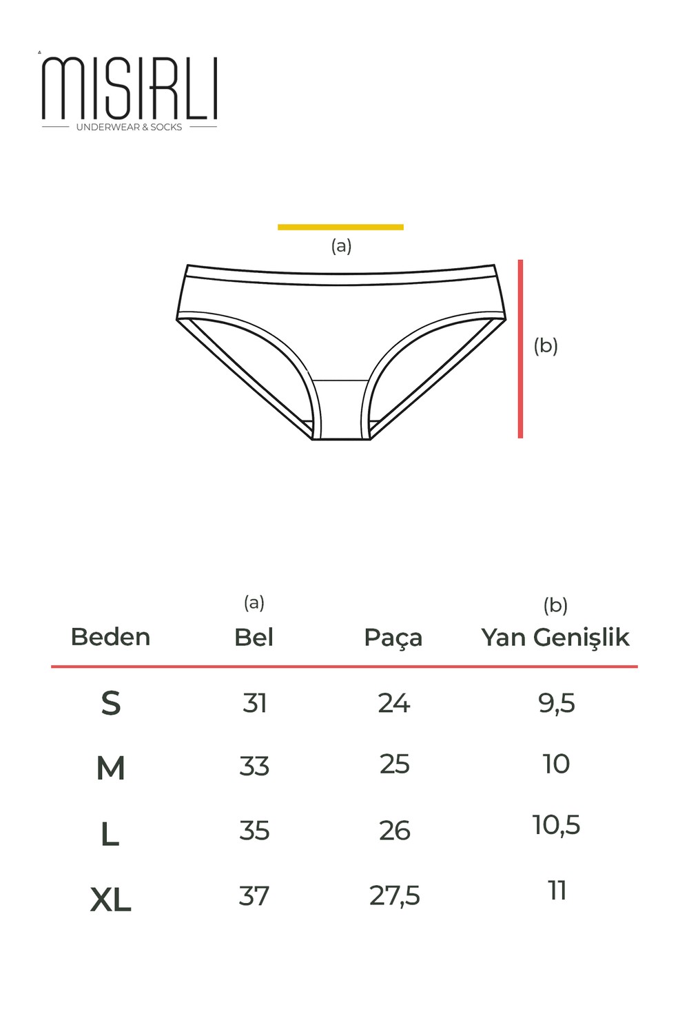 Kadın Micro Modal Yüksek Bel Hipster Siyah
