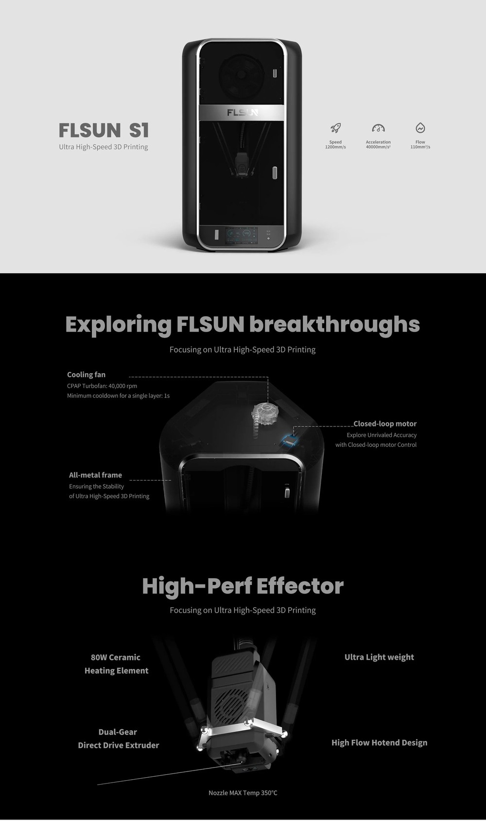 FLSUN S1