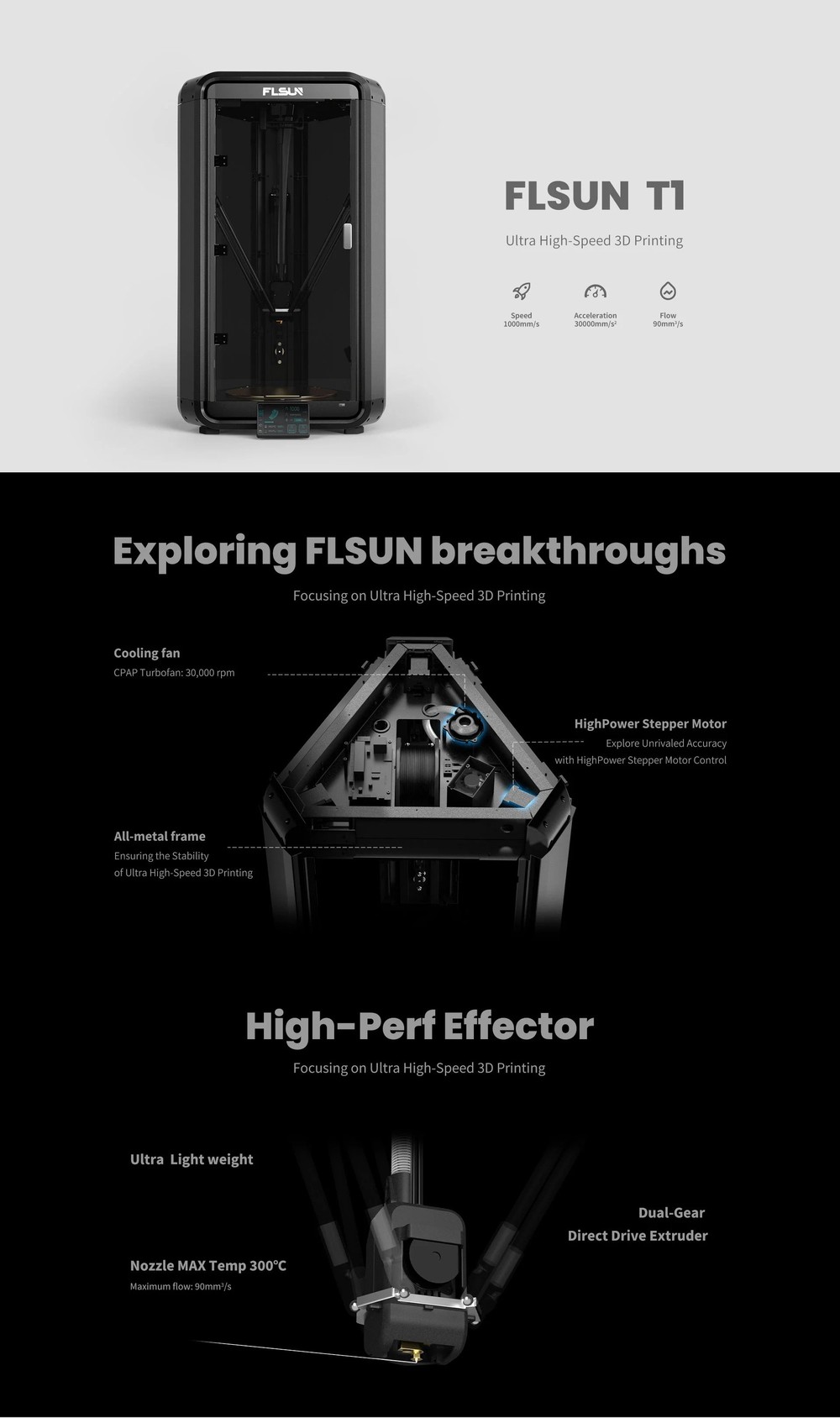 FLSUN T1