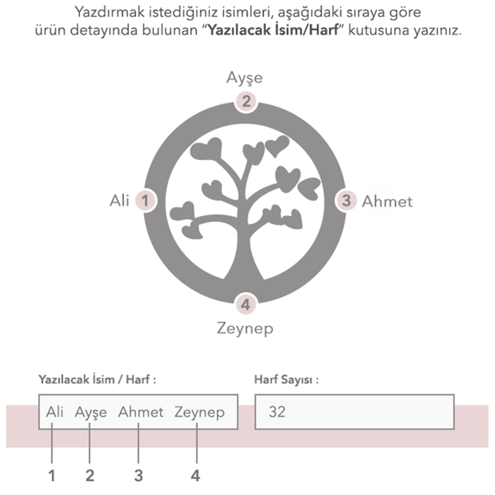 Goldstore-Ailemizin Hayat ağacı İsim Kolye