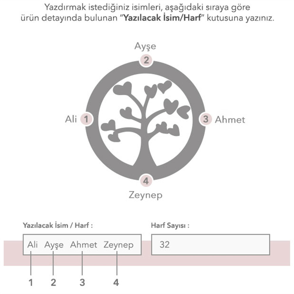 Goldstore-Hayat Ağacı İsim Kolye