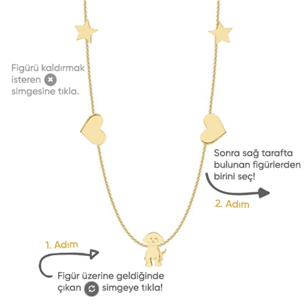 Goldstore-URL  Zincir