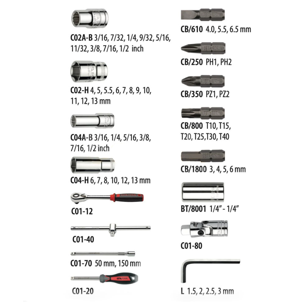 CETA FORM 1/4 Lokma Takımı Metrik 60 Parça