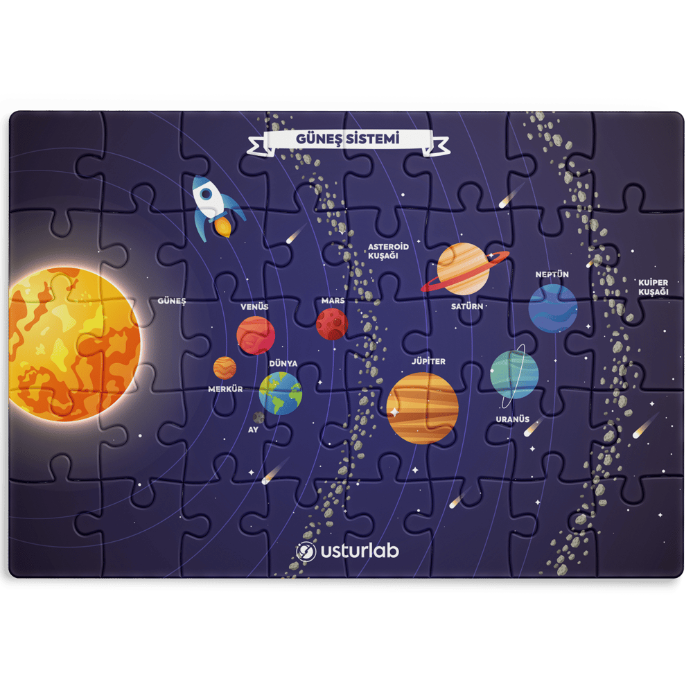 Harita Puzzle/Yapboz Seti