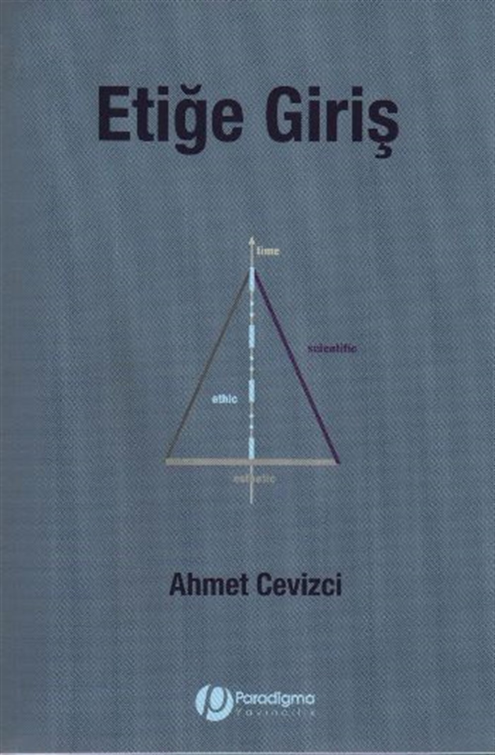 Etiğe Giriş Annemarie Pieper Ayrıntı Yayınları
