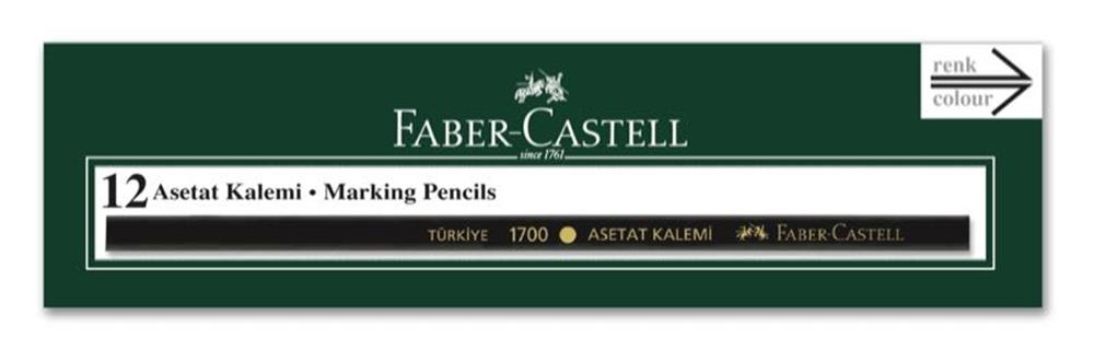 Permanent Ve Markörler