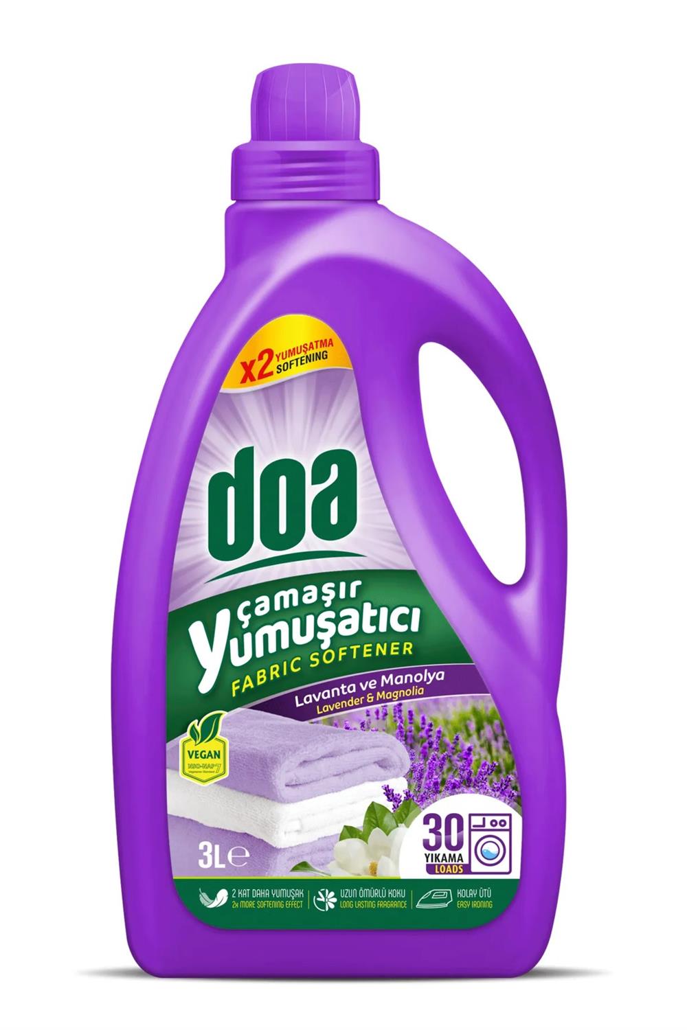 Yumuşatıcı
