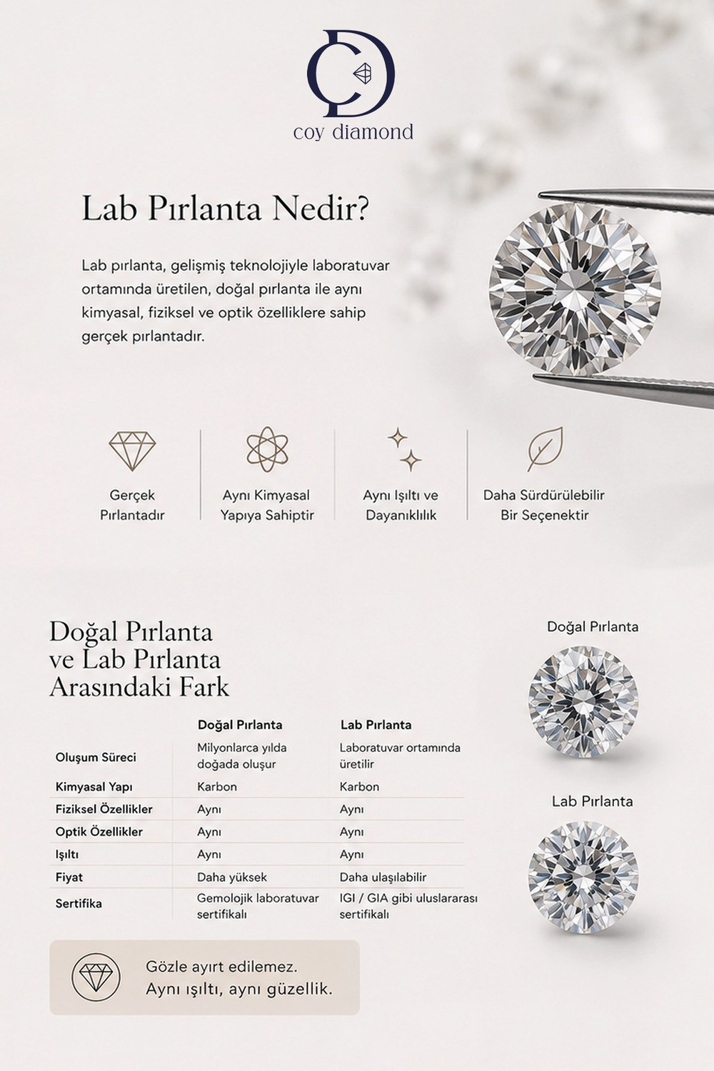 0.55 Karat Lab Grown Vintage Tasarım Yüzük