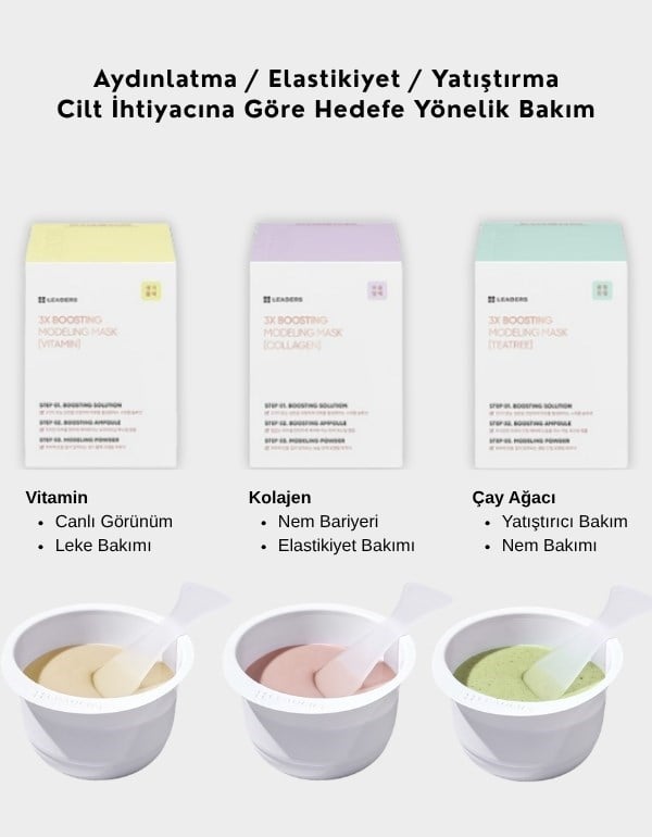 3x TeaTree Boosting Modeling Mask | Gözenek Sıkılaştırıcı Soyulabilir Toz Maske