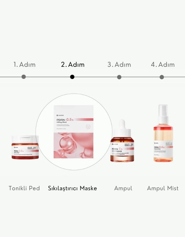 PDRN 0.5% Lifting Mask | PDRN İçerikli Nem ve Sıkılık Etkili Kağıt Maske