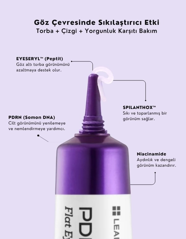 PDRN+ 2% Flat Eyebag Cream | PDRN (Somon DNA) Göz Altı Kremi | 20ml	