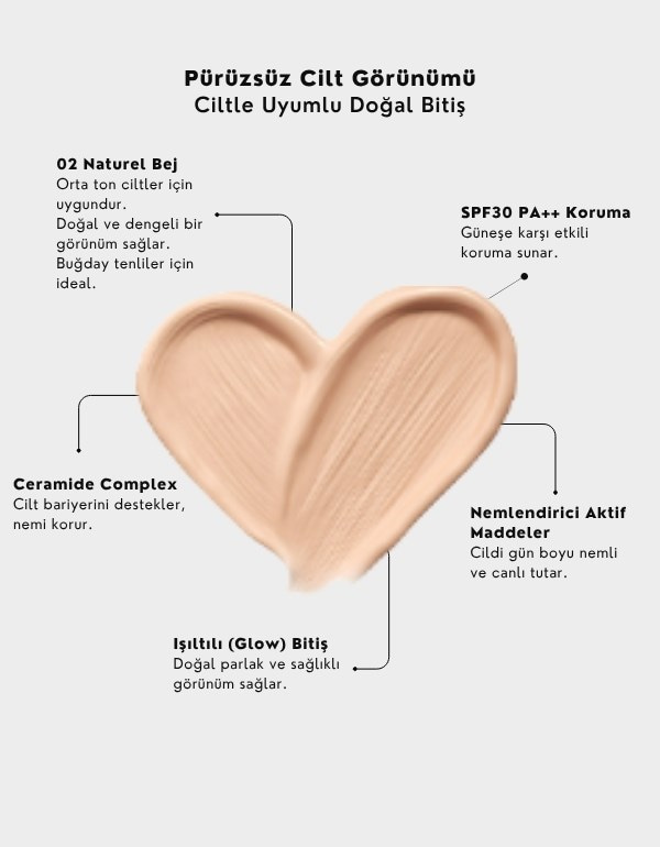 Prestige Skinfit Glow Cover Cushion SPF30 | Işıltılı Cushion Fondöten | 02 Naturel Bej
