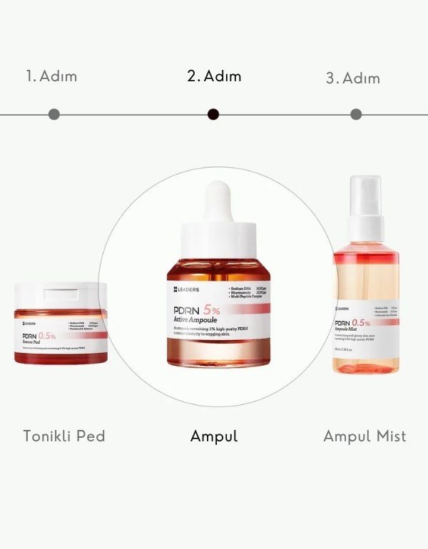 PDRN 5% Active Ampoule | %5 Somon DNA İçeren Cilt Yenileyici Serum | 30ml	
