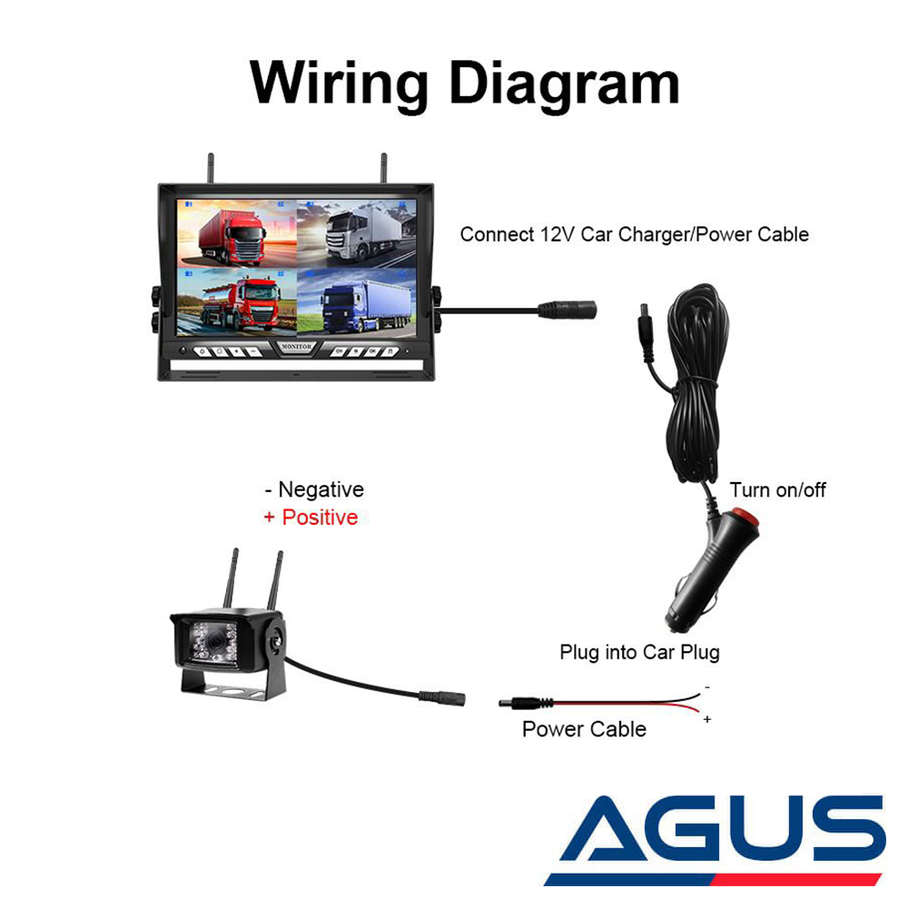 Dahili Ekranlı Wireless Karavan Geri Görüş Kamerası 1080P - Premium