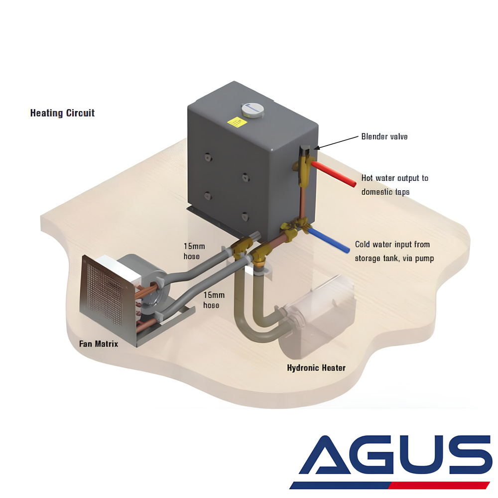 Eberspacher Hydronic S3 Dizel Ortam ve Su Isıtıcı