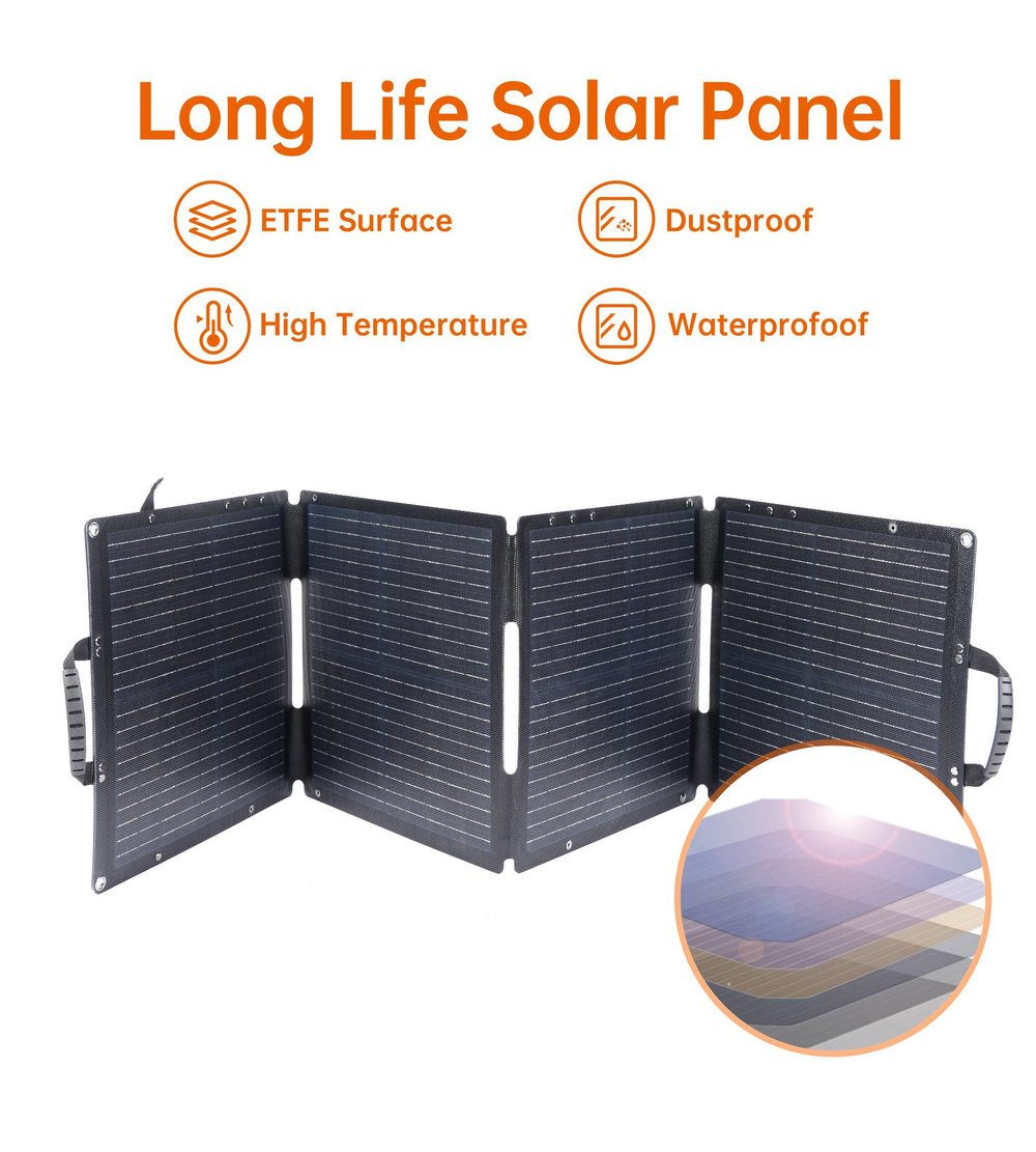 Solar Şarj 40W Güneş Enerjili Powerbank, Güç Ünitesi
