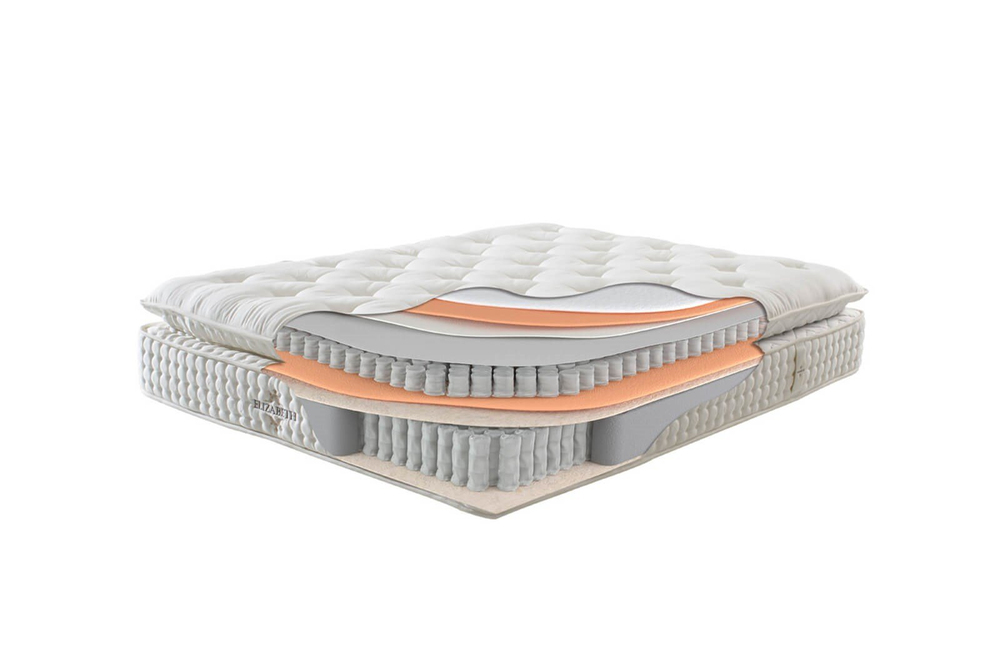 Engince Yatak Pedli EWW01