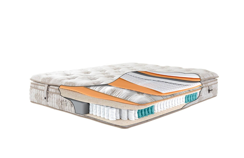 Engince Yatak Pedli EWW21