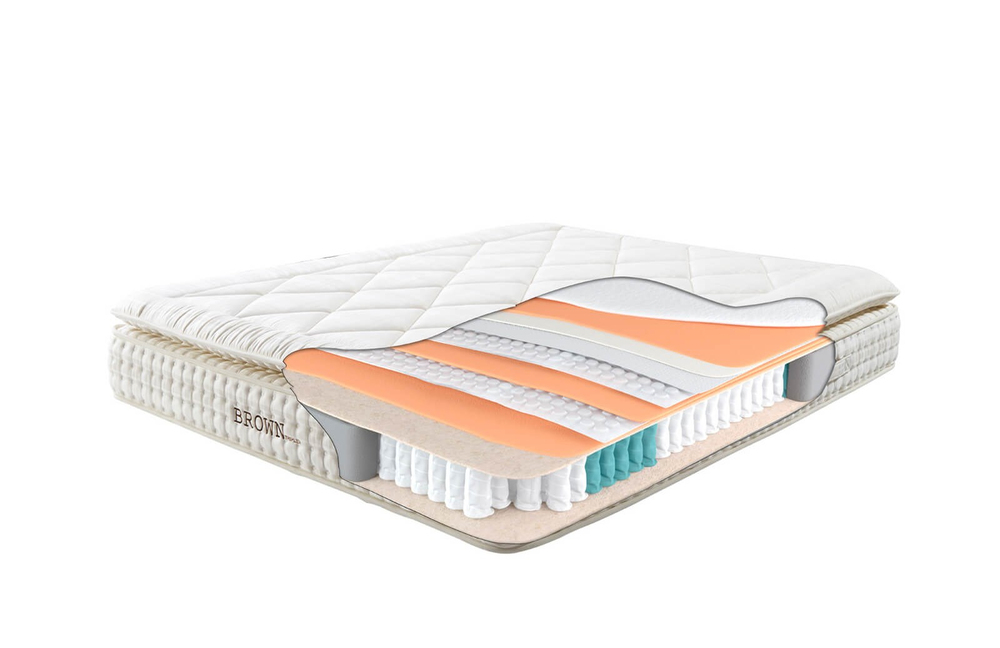 Engince Yatak Pedli EWW41