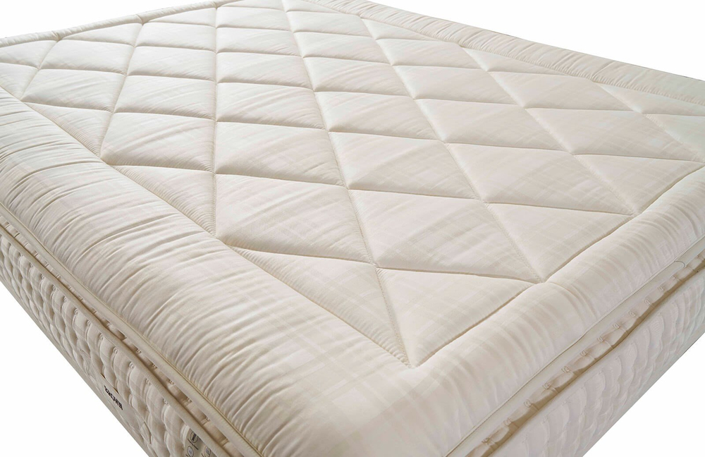 Engince Yatak Pedli EWW41