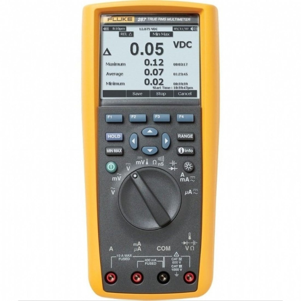 Fluke 287 Trendcapture True Rms Veri Saklama Multimetresi
