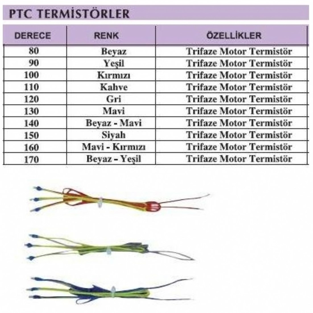 Termistör Mic Therm 80 C Ptc