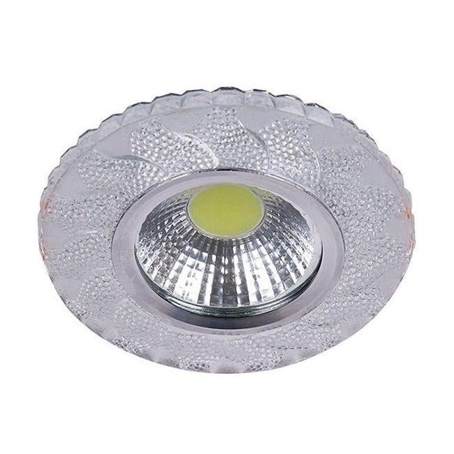 YC-3100 COB SMD Led Cam Spotlar