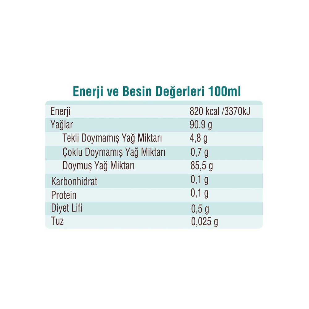 Bioterra Organik Hindistan Cevizi Yağı 180 ml
