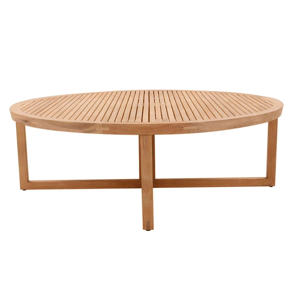 Alfresco Milan Round Coffee Table