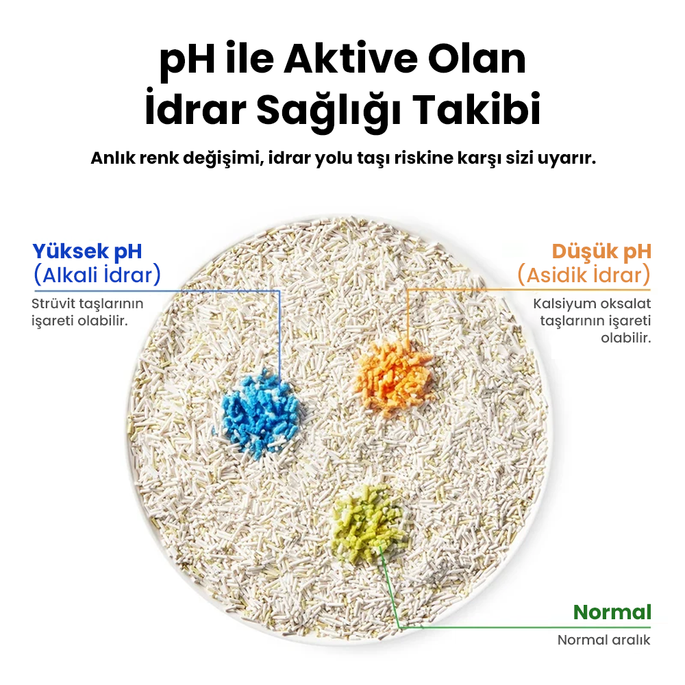 Petkit İdrar Takipli Kedi Kumu