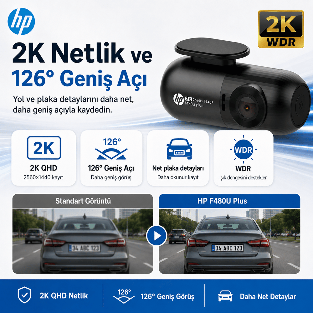 HP F480U Plus 2K WDR, HD, G Sensörlü, Wi-Fi Destekli Araçiçi Kamera