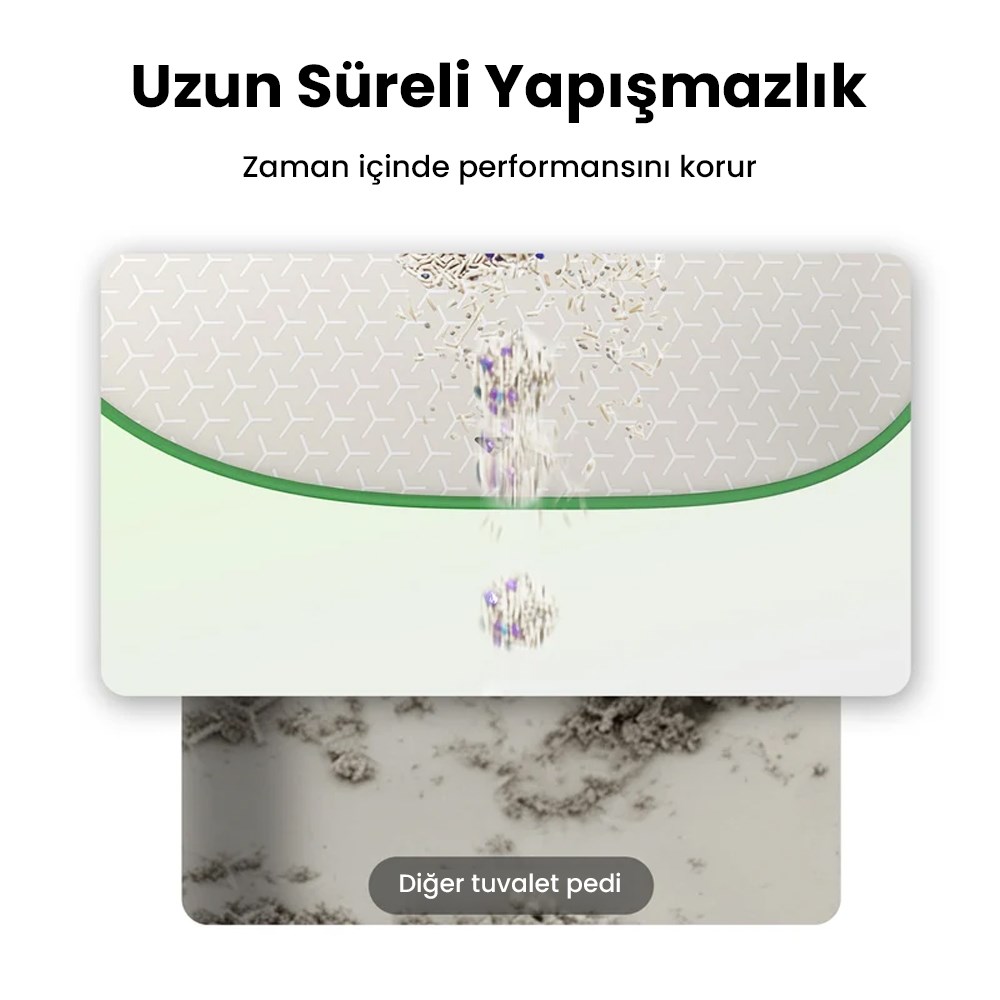 Petkit Pura Max 2 & Purobot Max Pro/Pro 2 Yüksek Performanslı Akıllı Kedi Tuvalet Pedi