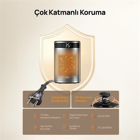 DREO Atom 416 Akıllı Elektrikli Isıtıcı (Outlet)