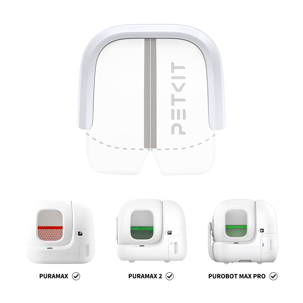 Petkit Max, Max 2 ve Max Pro Manyetik Toz Geçirmez Perde