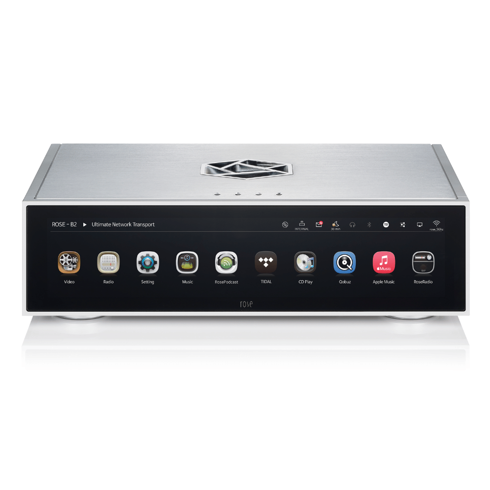 Hifi Rose RS130 Network Transport