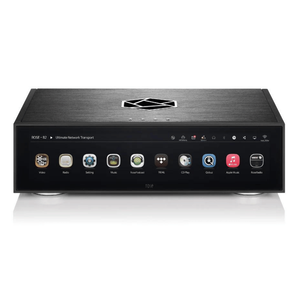 Hifi Rose RS130 Network Transport