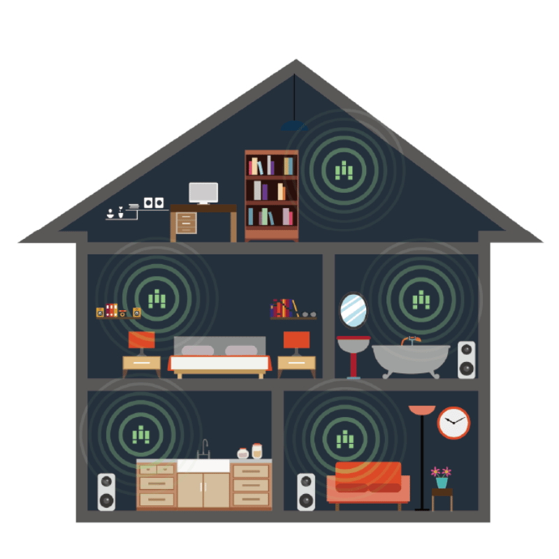 ieast AMP i50B V2 Stream özellikli Proje Amplifikatörü