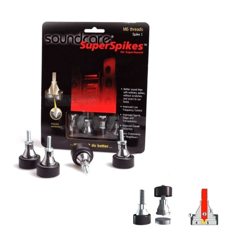 Soundcare Super Spikes 4Lü Paket
