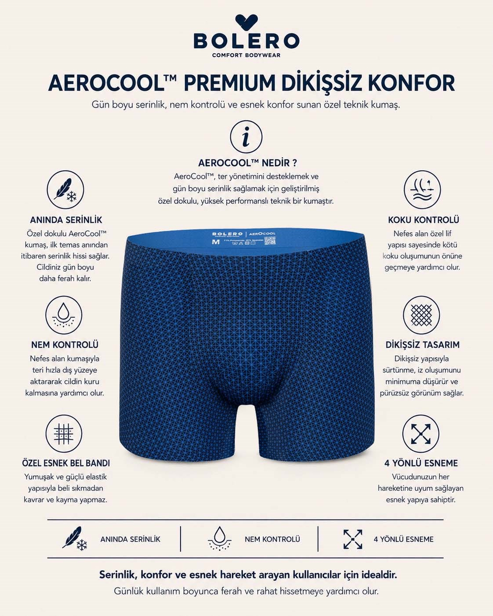Erkek Aerocool Dikişsiz Boxer Lacivert Baskılı