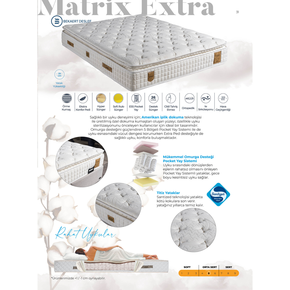 MATRIX EKTRA YATAK