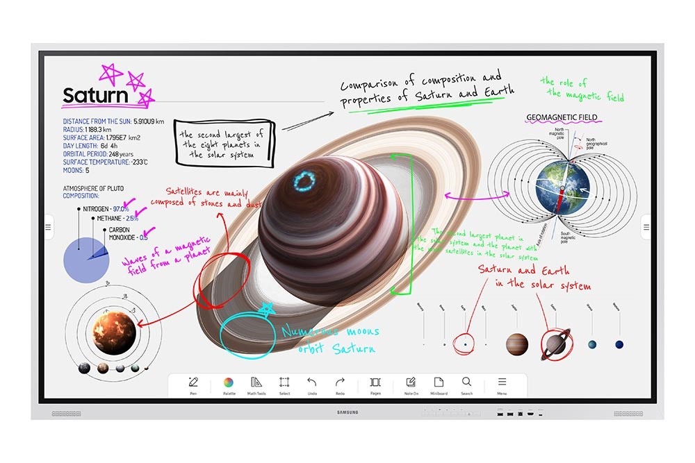 SAMSUNGSamsung WM75B Serisi Pro 75