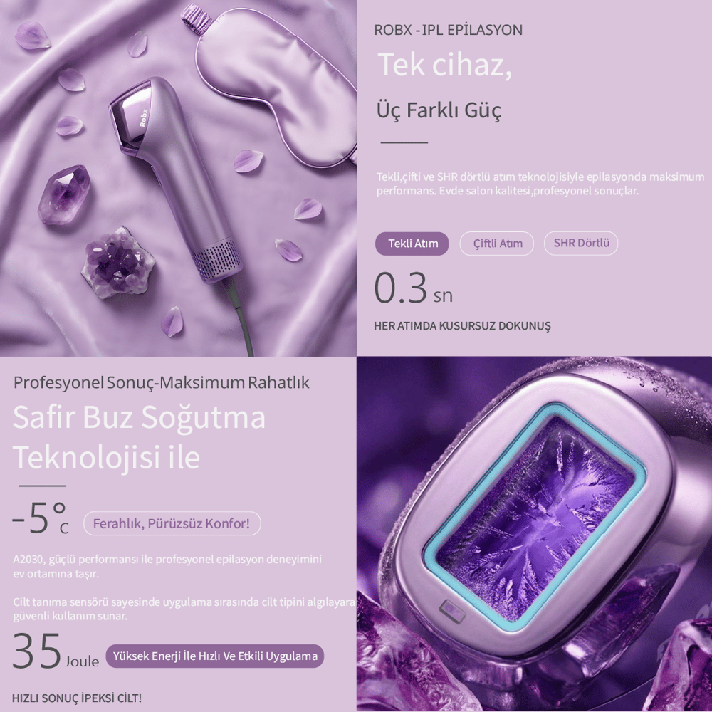 Robx A2030 IPL Sapphire Sogutma 35 joule Ultra Güç Hızlı Etki Çoklu Seri Otomatik Atım Bay Bayan.