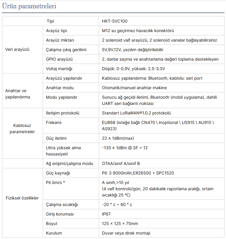 LoRaWAN solenoid valf kontrolörü
