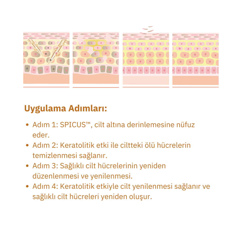 EXOMERE Çay Ağacı Temizleyici (Tea Tree Cleanser)