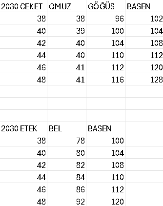 ETEKLİ TAKIM 2030 KOD