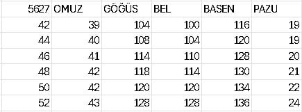 5627 KOD PİLİSELİ FERACE