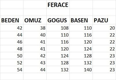 2171 CODE DÜZ FERACE