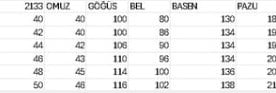 ETEĞİ DALGALI ELBİSE 2133 KOD